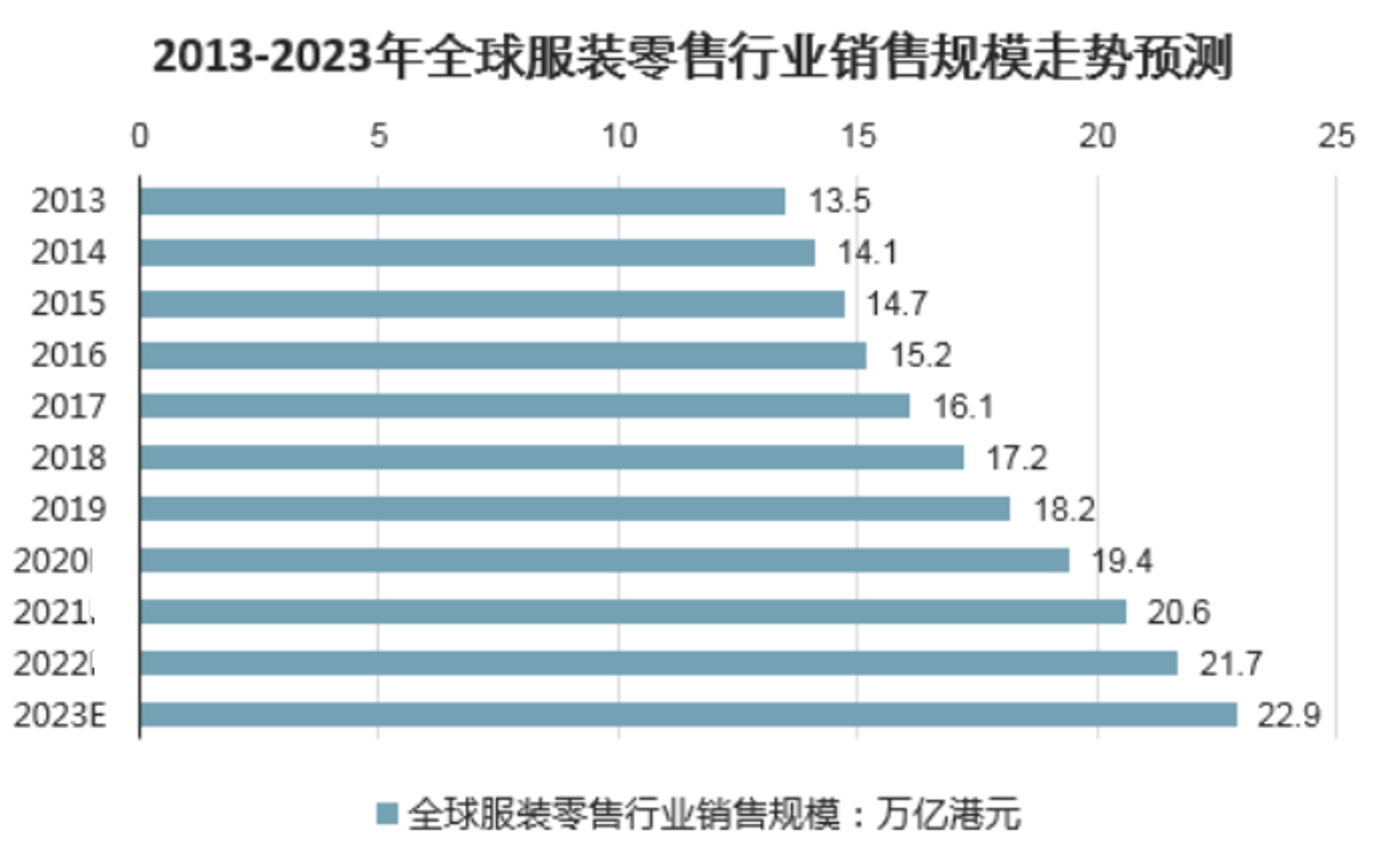 爱之阁贸易